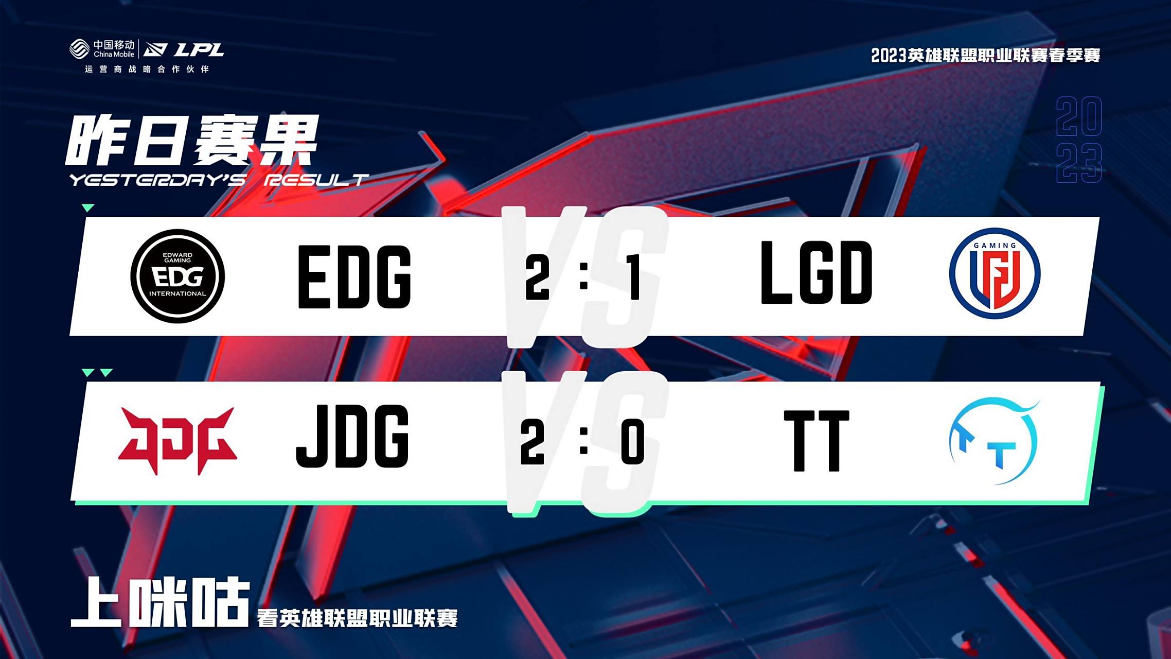 LGD轻取EDG,Inspired操刀奇招英雄翻盘2025世界赛3:1(首尔) LGD轻取EDG,Inspired操刀奇招英雄翻盘2025世界赛3:1(首尔)